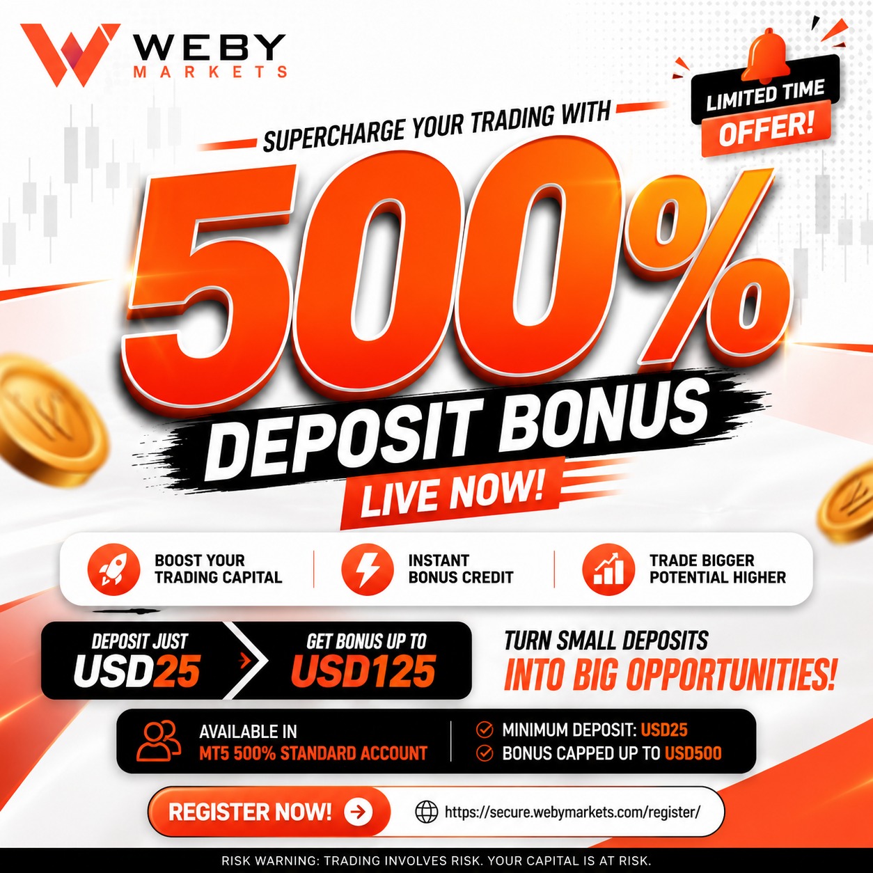 500% Deposit Bonus