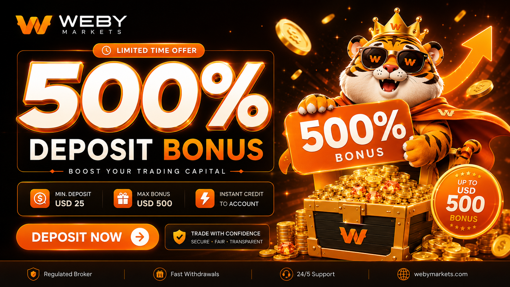 500% Deposit Bonus