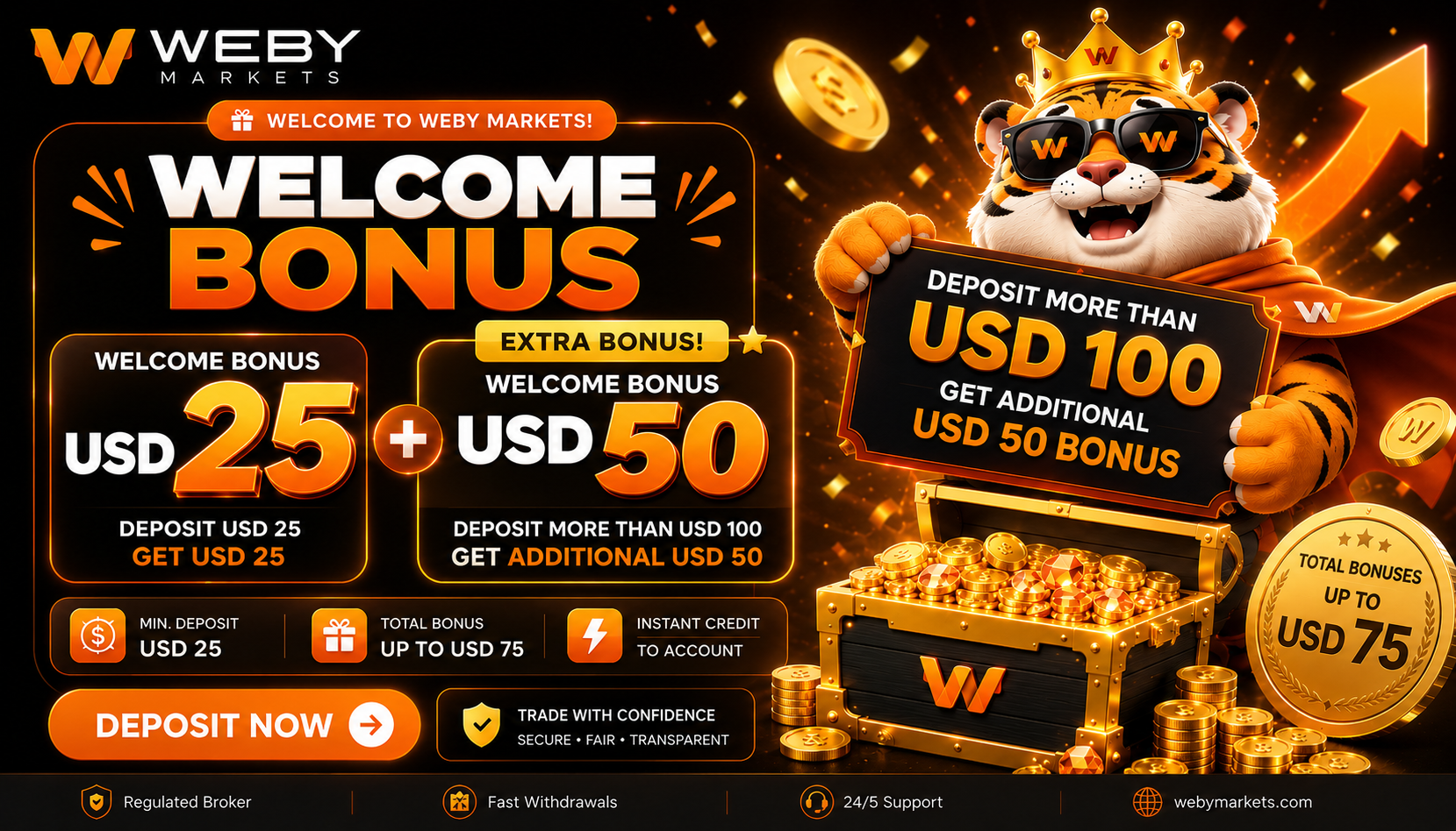 Welcome Bonus